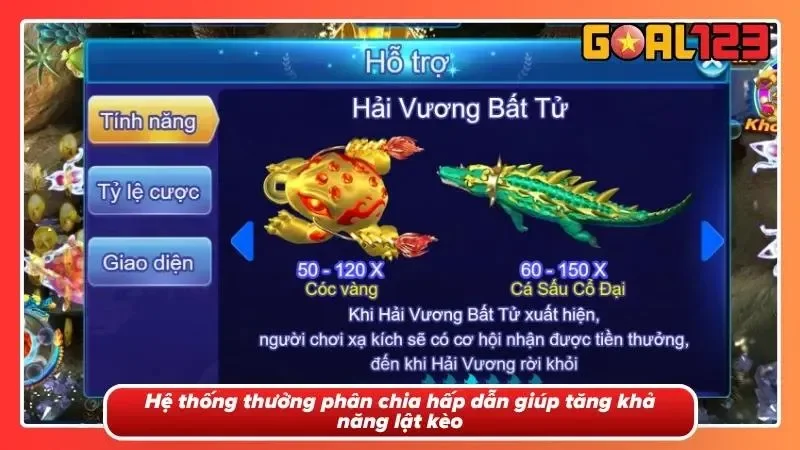 Hệ thống phần thưởng đa dạng và tỷ lệ hấp dẫn