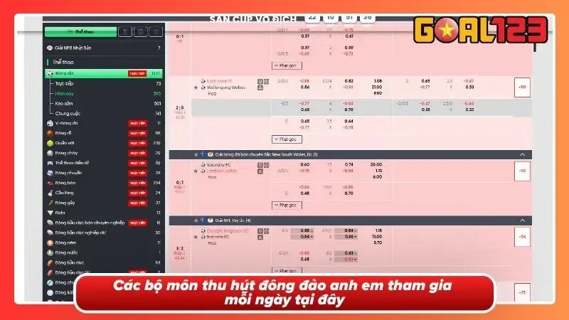 BTi Sports Tại GOAL123 - Sân Chơi Cá Cược Thể Thao Hàng Đầu 3 Các bộ môn siêu phẩm không thể bỏ qua
