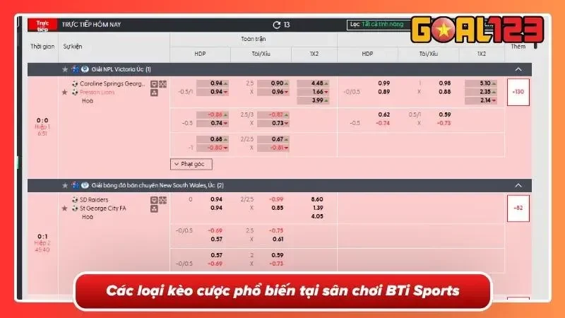 BTi Sports Tại GOAL123 - Sân Chơi Cá Cược Thể Thao Hàng Đầu 5 Sự đa dạng hoá về thể loại kèo cược phổ biến
