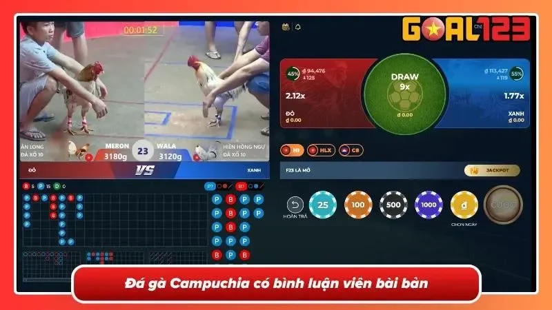 Sở hữu đội ngũ bình luận viên chuyên nghiệp