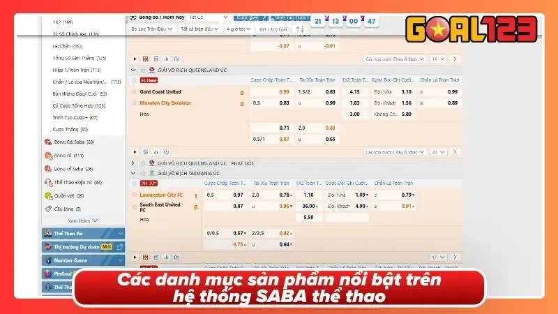 Những con át chủ bài của sảnh game