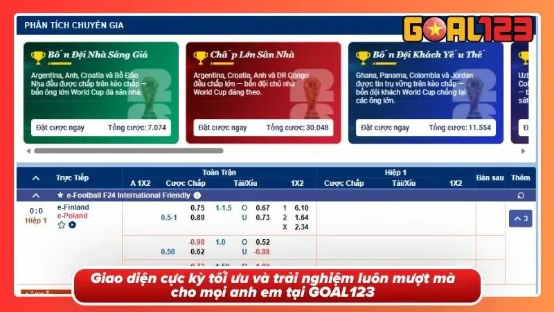 Sự mượt mà mà giao diện mang lại cho anh em