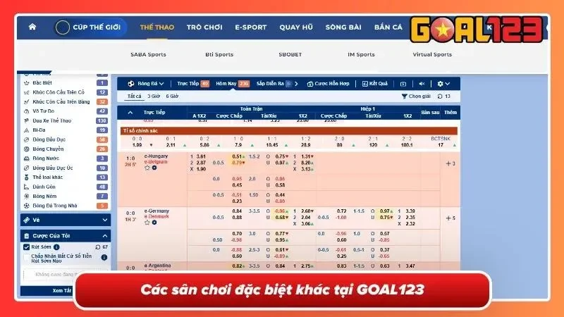 Sân chơi đặc biệt không kém cạnh SBOBET