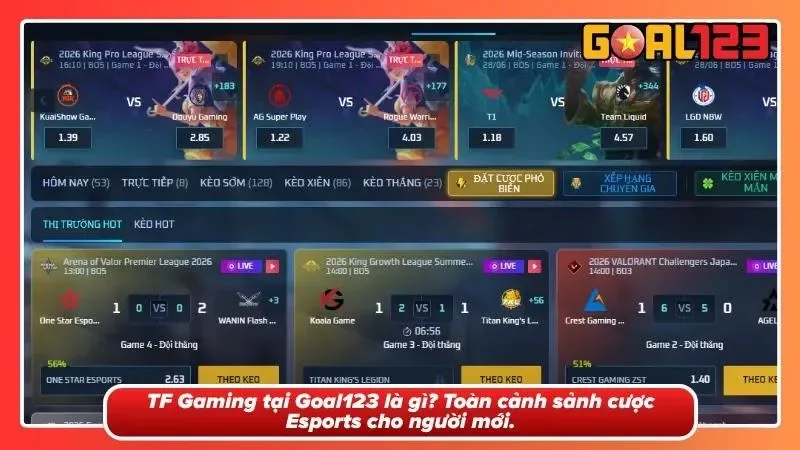 Giao diện sảnh game hiển thị đầy đủ các giải đấu Esports và bảng tỷ lệ cược