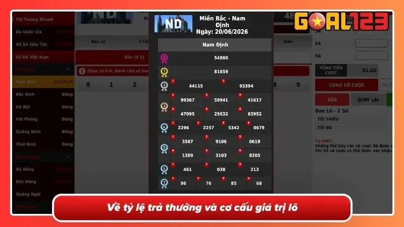 Nắm bắt cơ cấu giải lô của xổ số Việt Nam